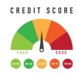 An Image of Credit Score Indicator.