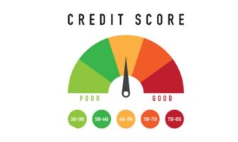 An Image of Credit Score Indicator.