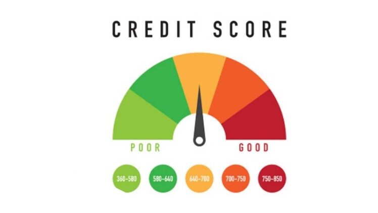 An Image of Credit Score Indicator.