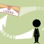 Vector Image of Loan Repayment Process.