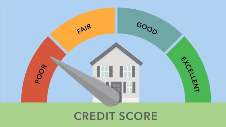An Image of Credit Score Indicator Which Start From Poor To Excellent.